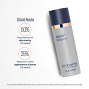 AlphaRet Clearing Serum