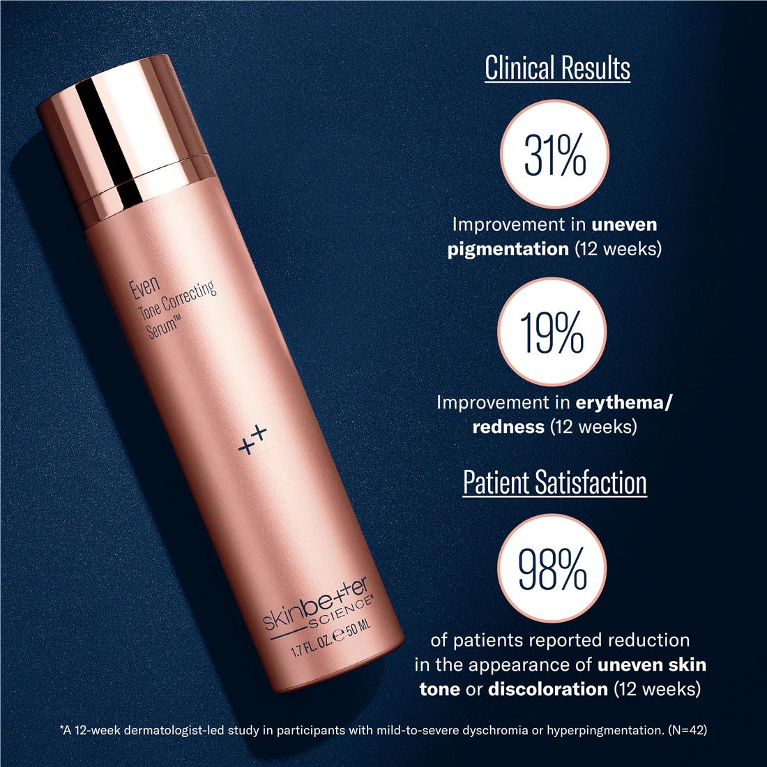 Even Skin Tone Correcting Serum