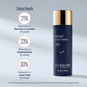 InterFuse Intensive Treatment LINES