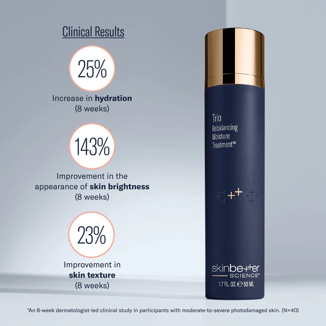 Trio Rebalancing Moisture Treatment
