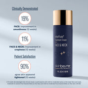 InterFuse Treatment Cream FACE & NECK