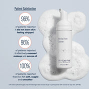 Refining Foam Cleanser